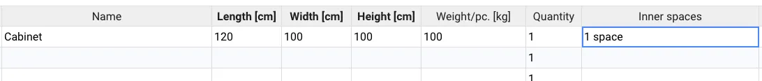 Inner spaces column in data table