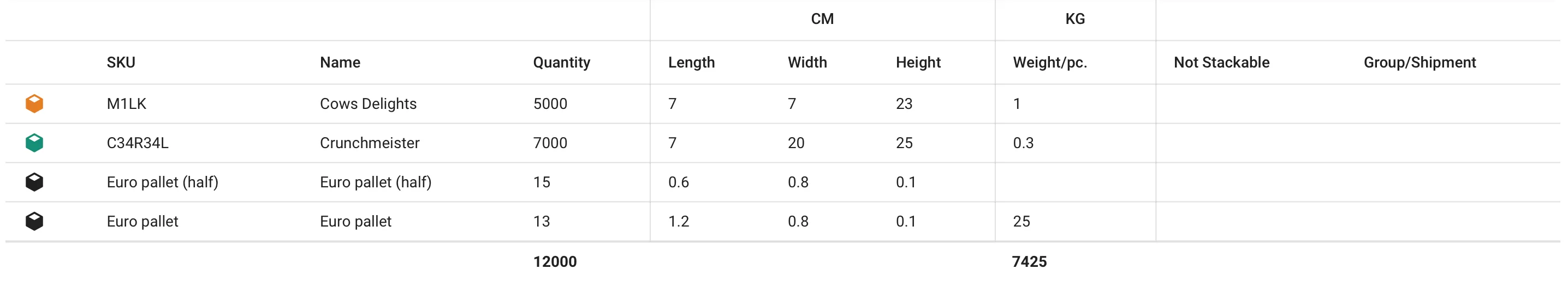 Loadplan view settings - show ruler