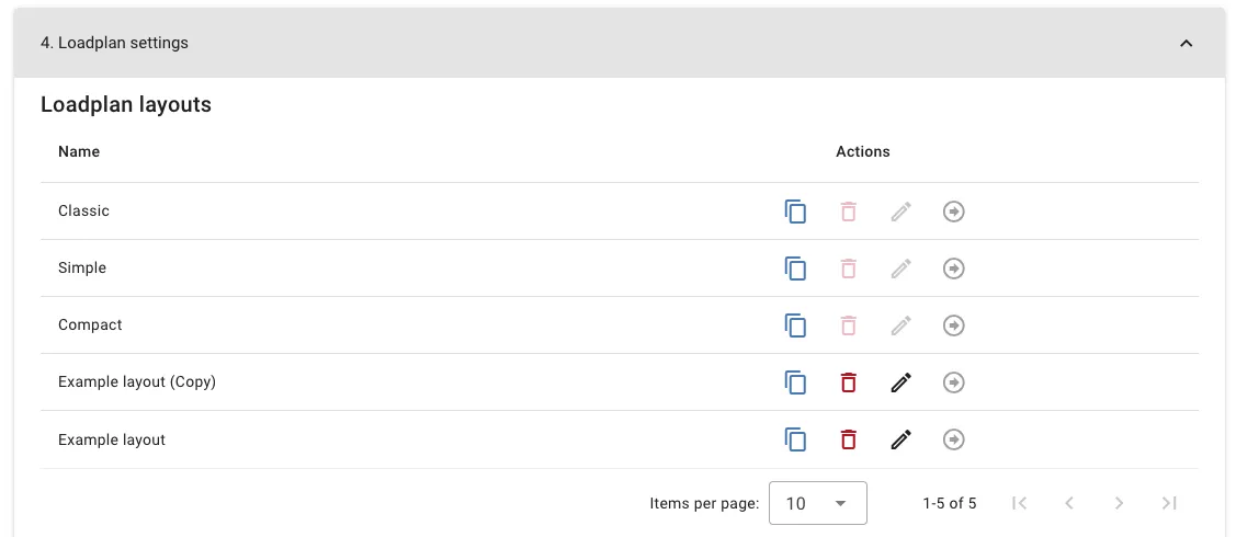 Loadplan layouts management page