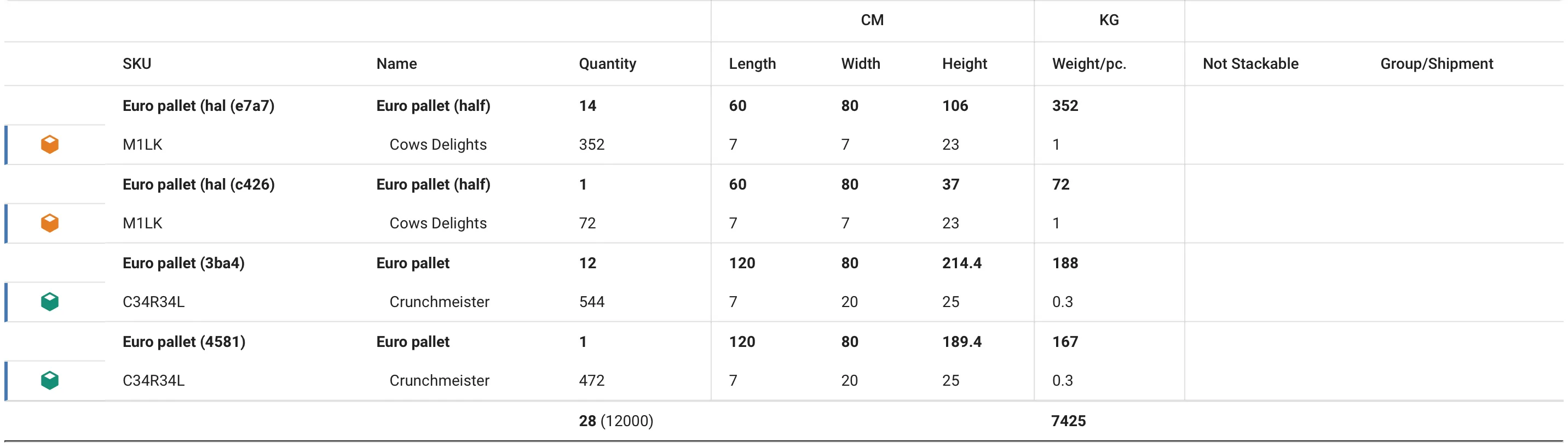 Loadplan view settings - show ruler