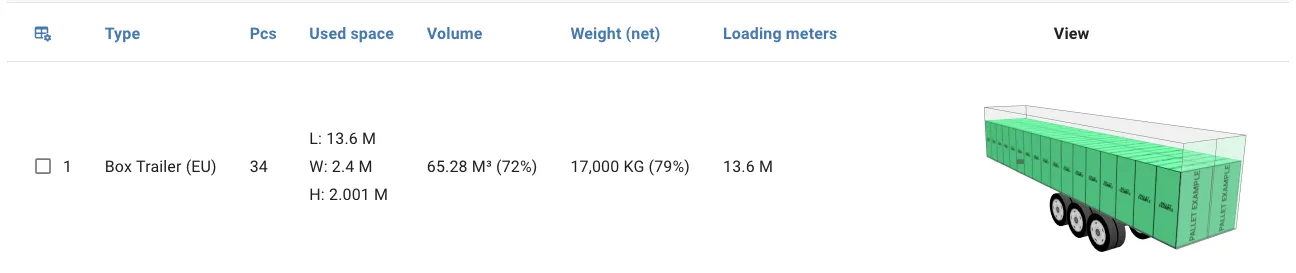 A single trailer of pallets calculated with Cargo-Planner Pallets in a Box Trailer