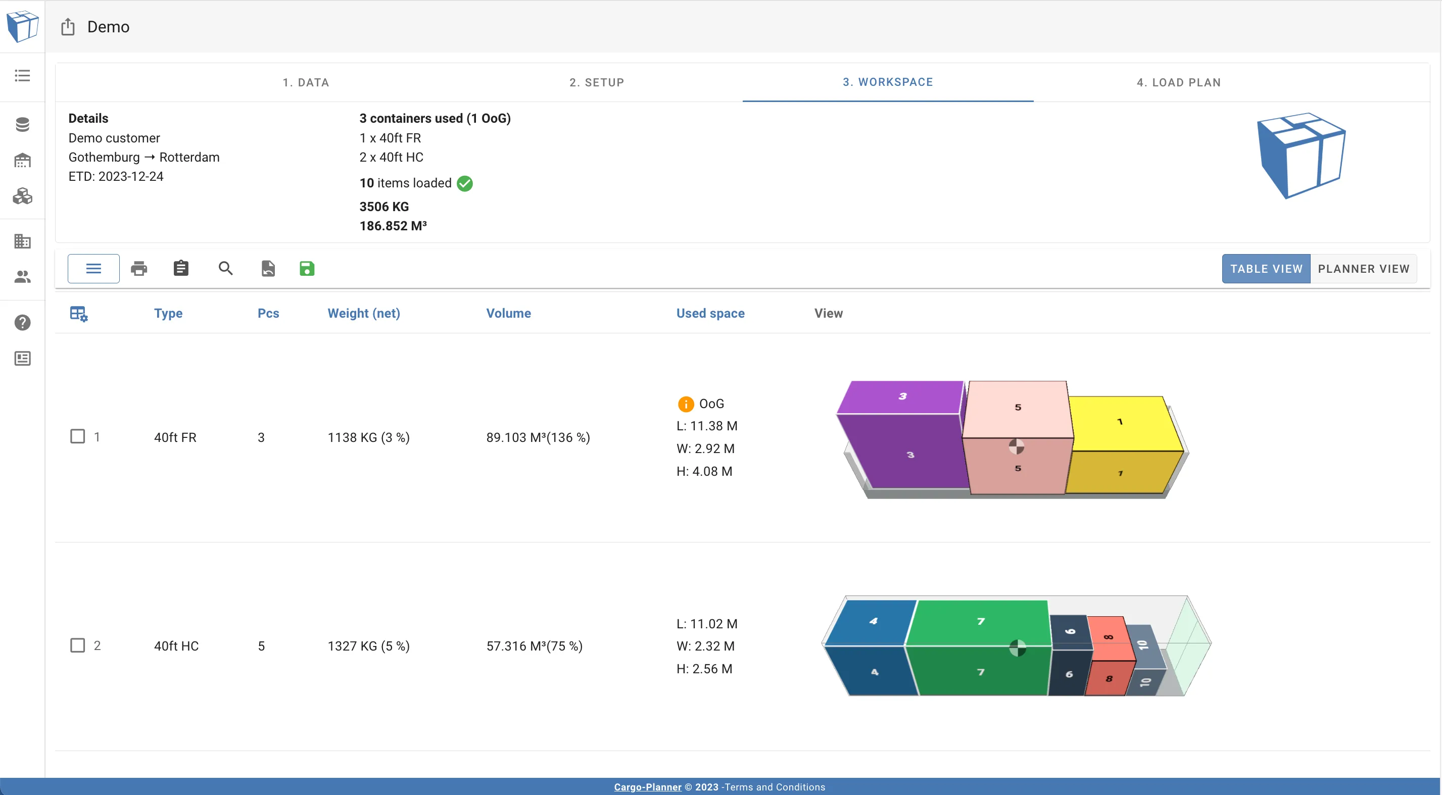 All cargoes are loaded